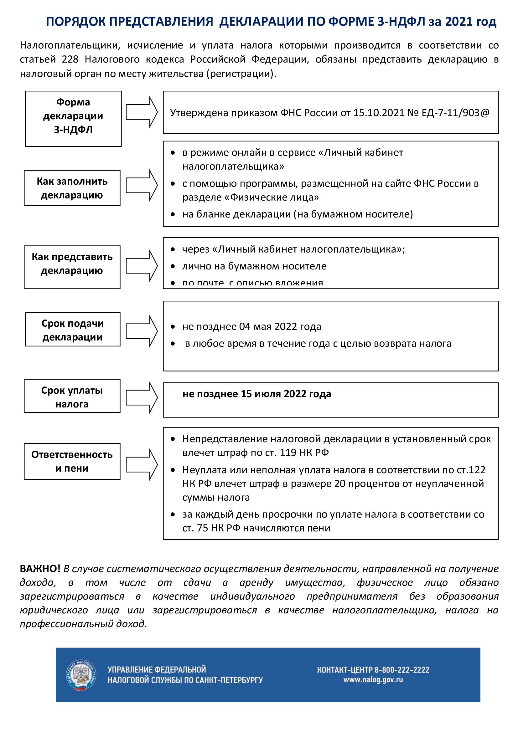 72 yyyyyyyyyyyyyZ3 yyyy