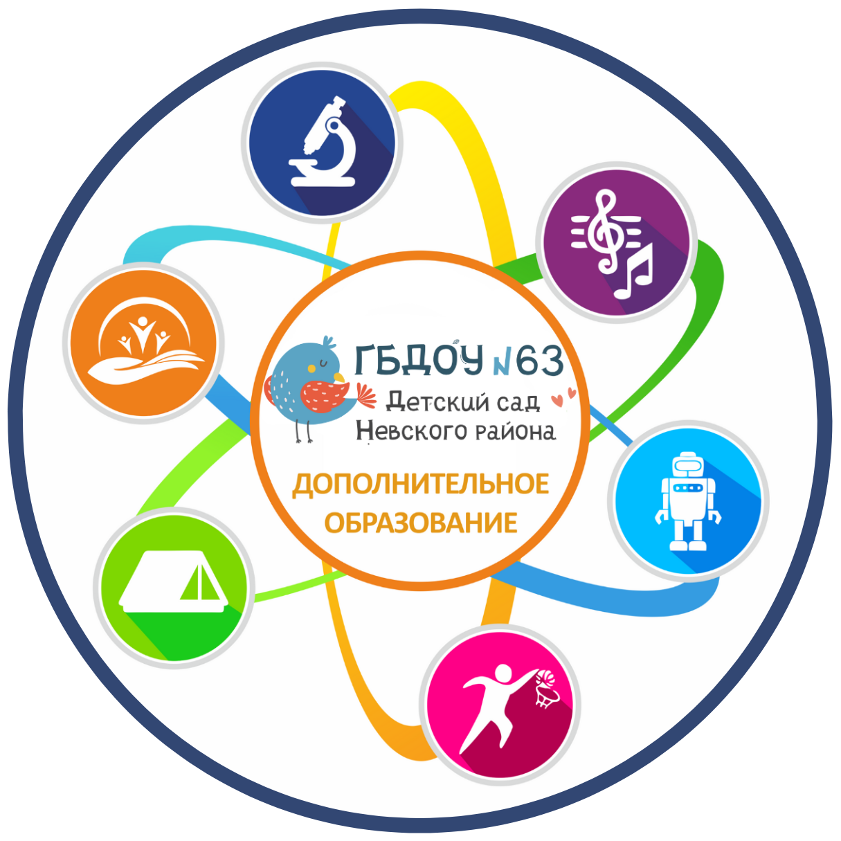 Заботливые Мишки Не Забудьте Напоминание Классное Объявления 2