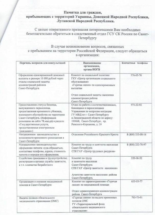 Информация для размещения