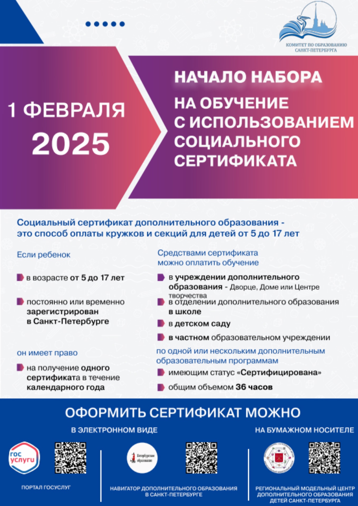 Сертификаты 2025